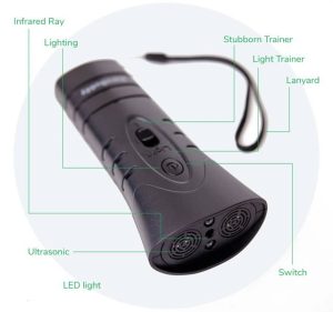 BarXBuddy Reviews Read This Report Before You Buy