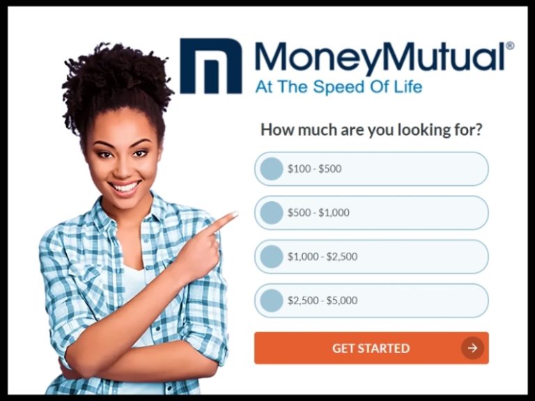 Best Bad Credit Loans Instant Payday Lending Review Top Choice